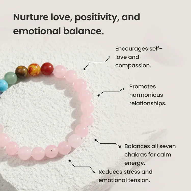 Rose Quartz 7 Chakra With Buddha Charm